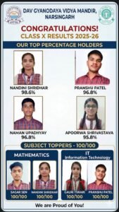 *दमोह जिले में डीएवी ज्ञानोदय विद्या मंदिर का दबदबा जिले में प्रथम स्थान*