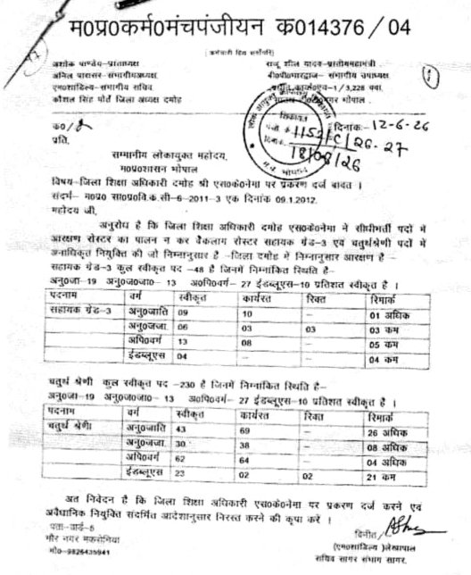 *दमोह के पूर्व जिला शिक्षा अधिकारी एसके नेमा पर रोस्टर में अनियमितता के आरोप अनुकंपा नियुक्तियों को लेकर भी शिकायत*